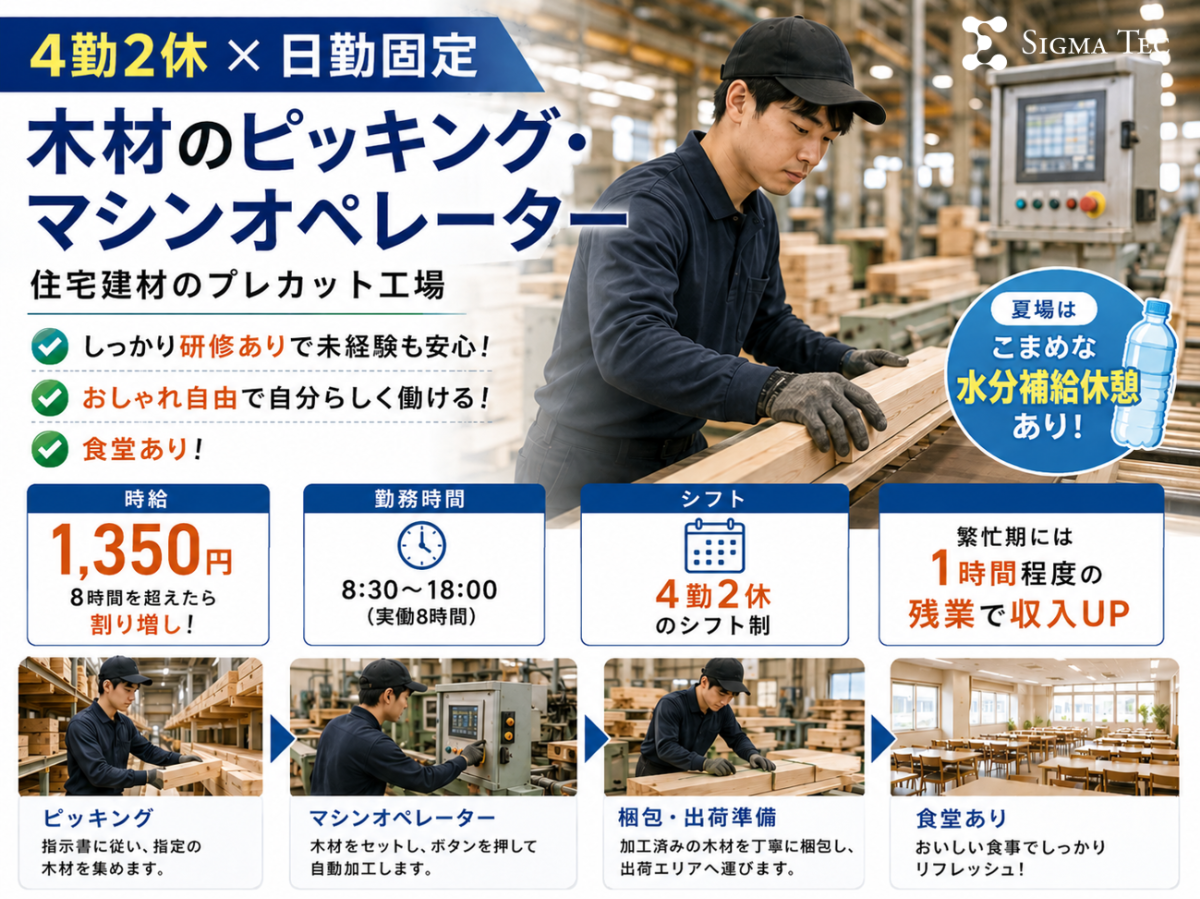 株式会社シグマテック