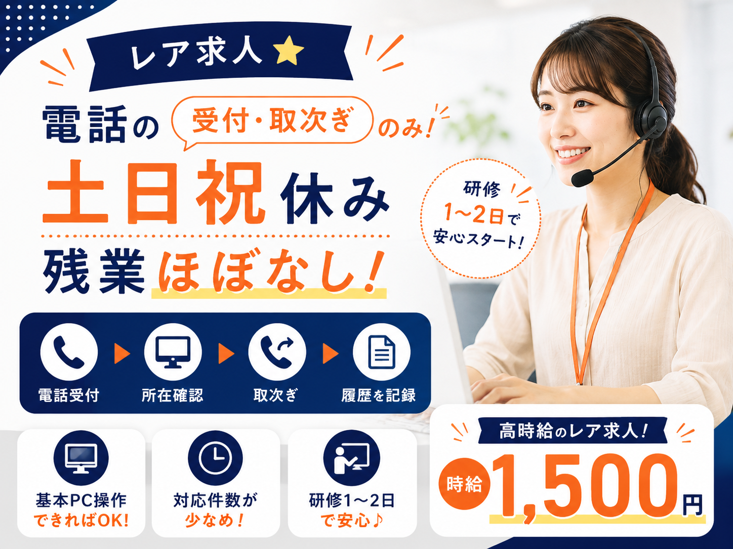 企業向けの電話取次ぎ業務　