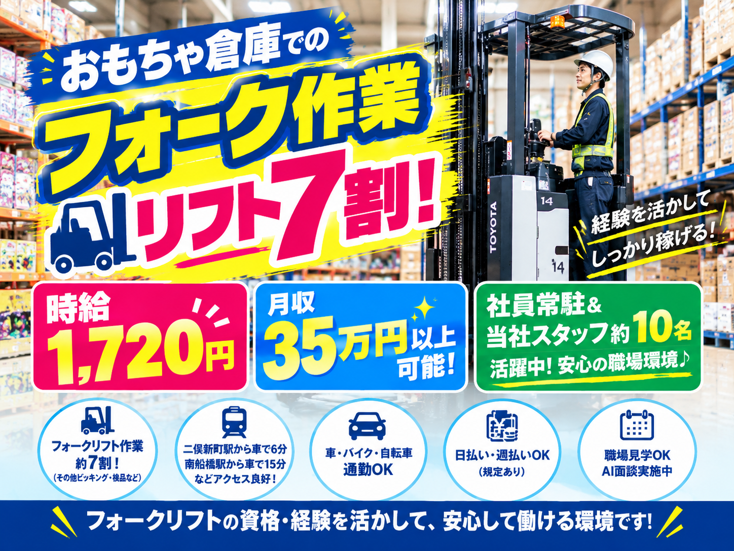 シグマロジスティクス株式会社
