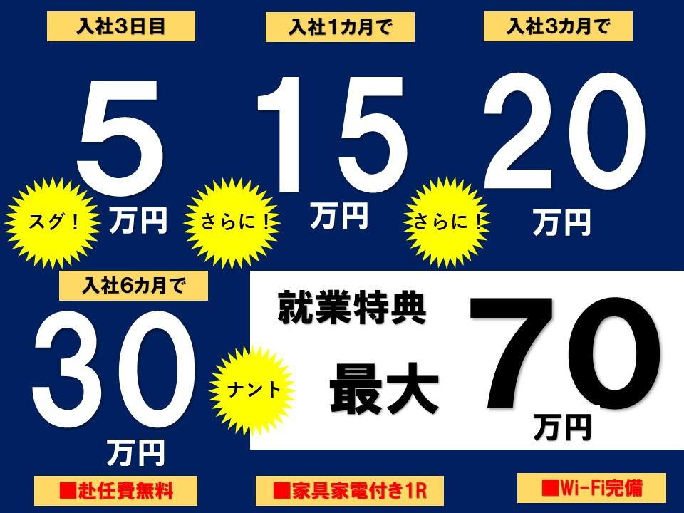 祝金総額 半年で70万円/くるまのパーツをネジで取付/土日休
