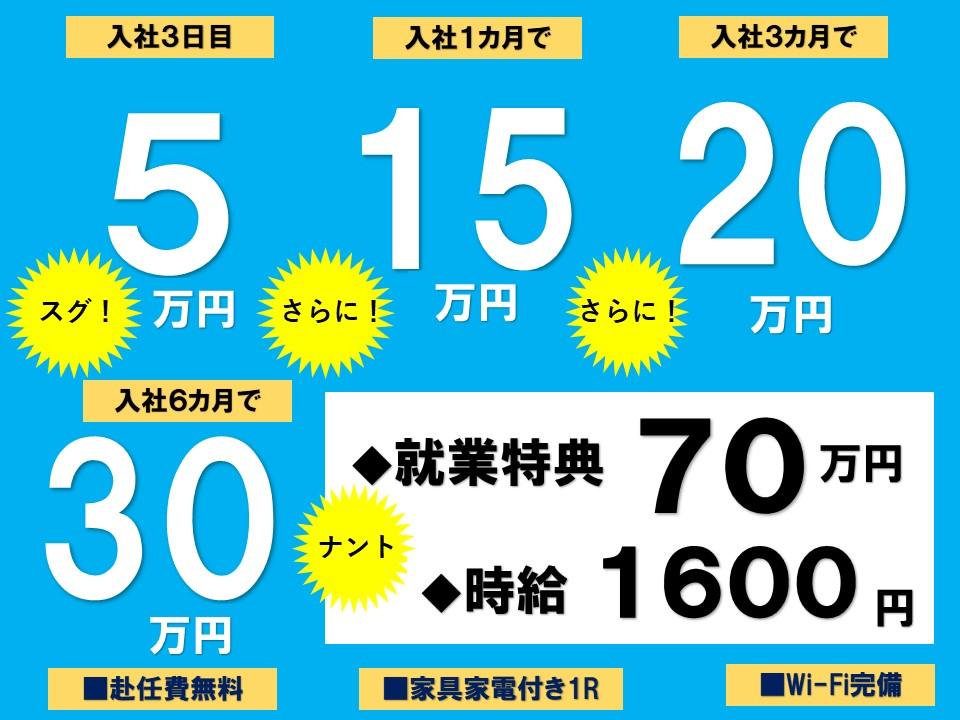 ワンボックスカーのかんたん部品取付/土日休/住み込みOK