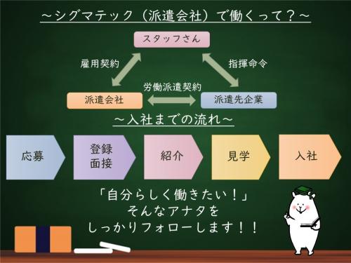 10代～50代の女性活躍中です！